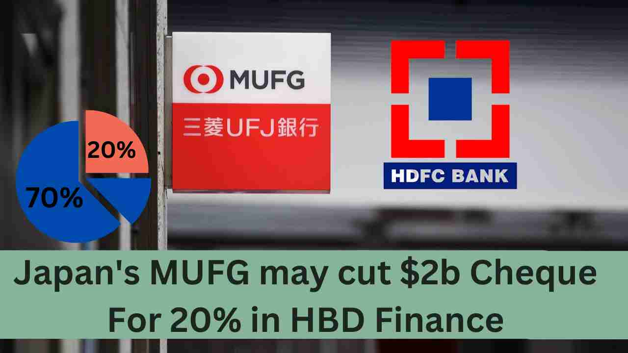 MUFG Bank