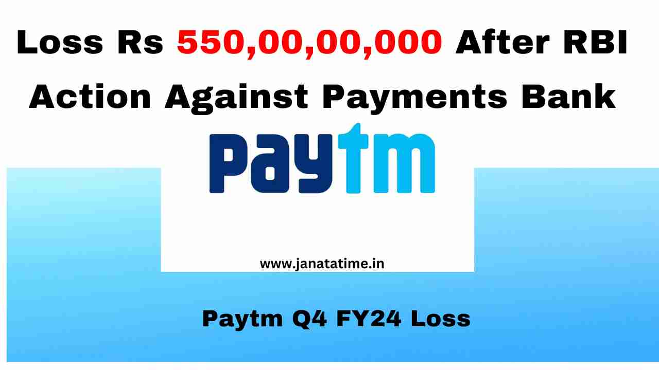 Paytm Q4 FY24